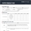 강변역주변 이미지