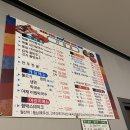 광양토박이샤브샤브 이미지