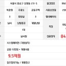 북악공인중개사사무소 이미지