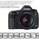 드디어 Canon 5D Mark3 구입 이미지