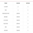 국민대학교 대학원 이미지