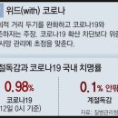 필라테스위드