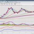 ‘국내 첫 美 동박공장’ 일진머티리얼즈에···스틱, 1조 원 투자한다 이미지