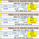 전문교육과정(가죽공예) 이미지