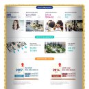 광희고등학교~청운초교 이미지