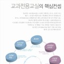 (주)애니시스 네이버블로그