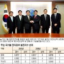 우리전자 이미지