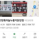 파리바게뜨단양점 이미지