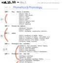 음운론 짝스터디 모집 (aep, 기출) 마감 이미지