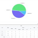 성남대로407번길 이미지