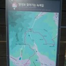 (대구) 달성보 녹색길 종주 (대구수목원~함박산~달성보) 이미지