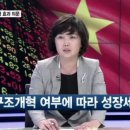 씨에스글로벌컨설팅