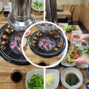 봉화산숯불풍천장어 이미지