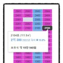 e편한세상 대구금호 이미지