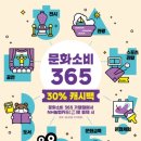 오토오아시스충주문화점 | 충북 문화소비365 참여하기 신청방법 캐시백 환급 총정리 (캠핑장 가맹점)