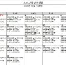 화성꽃피는요양원 이미지