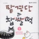 나우씨아이