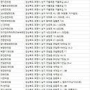 한초한의원 이미지