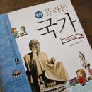 [서양철학사] 철학, 지혜에 대한 사랑 이미지