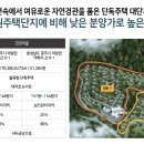 금당농장 네이버블로그