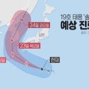 목포 부근  YTN 사이언스