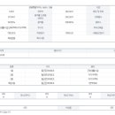 속초디오션공인중개사사무소 이미지