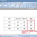 한글