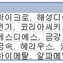 금강에스디에스 이미지