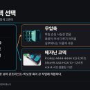 사운드렌더