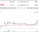 삼현네트웍 이미지