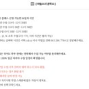 바늘소녀공작소