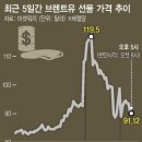 유가농장 이미지