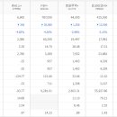 유원해상(주)