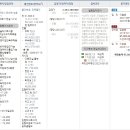 성읍2리마을회관 이미지