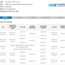 다운전산