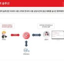 컴시스 이미지