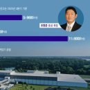 효성볼트 이미지