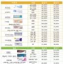 아이센스안경 이미지