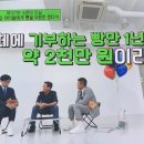 행복빵집 이미지