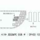 용지로239번길 Daum카페