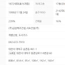 선비마을3단지 이미지