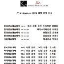YM실용음악학원 이미지