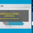 인구변동 시대, 지속가능한 R&amp;D 생태계 어떻게 구축할 것인가 이미지