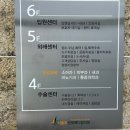 서충주연세메디컬의원 | 서충주 피부관리 전문가의 손길 연세메디컬의원