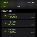 굿럭투미 이미지