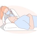 회원마취통증의학과의원 네이버블로그