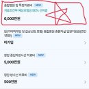 삼성화재 다이렉트 보험(암/뇌/심장질환) 직접 설계한 후기