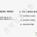 청명학원 앞 이미지