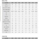 동산한의원 이미지