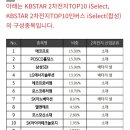 '2차전지 하락 베팅' 인버스 ETF, 상장 첫날부터 '웃음' 이미지